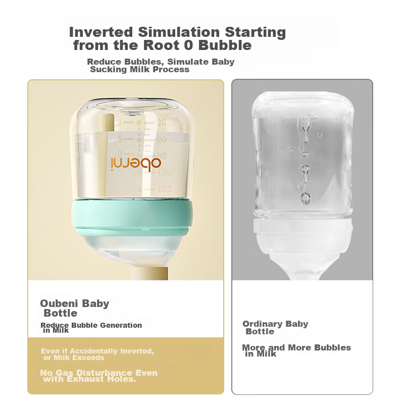 Oubeni Newborn Baby Glass Bottle, Maternal And Infant Supplies, for Newborns 0 t...