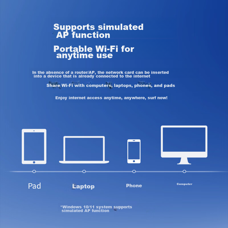 TP-LINK WiFi 6 Smart Plug-And USB Network Adapter with Built-In Antenna, Gain, f...