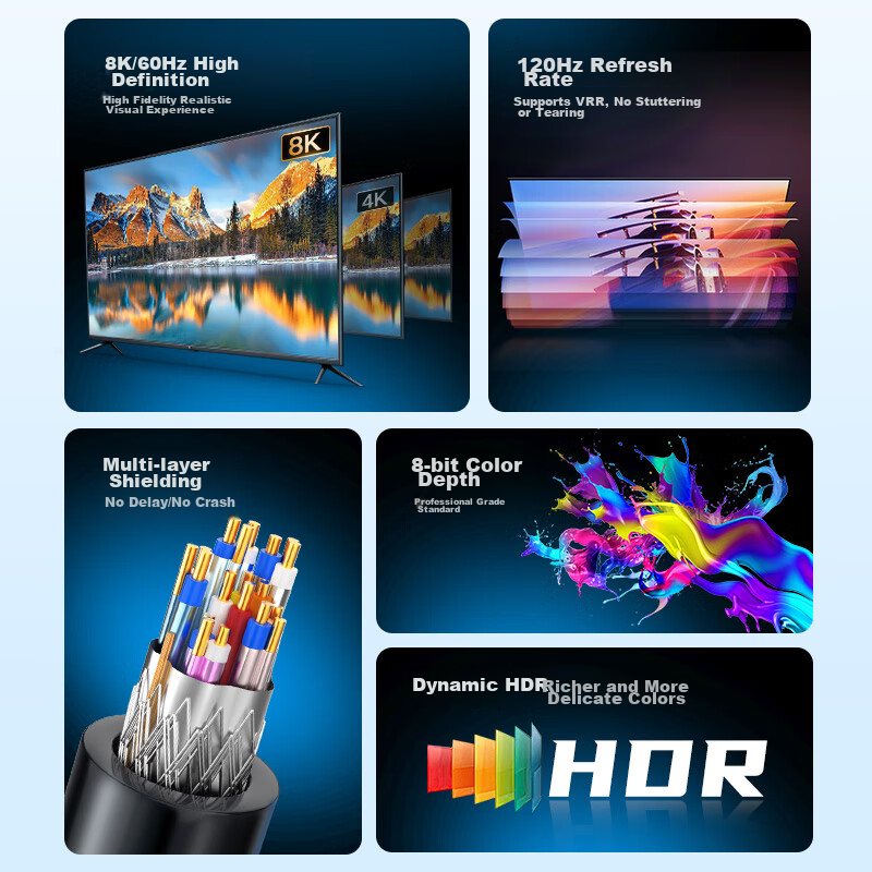 Akihabara (CHOSEAL) HDMI Cable 2.1 Version, 8K60Hz High-Definition Cable, 4K120H...