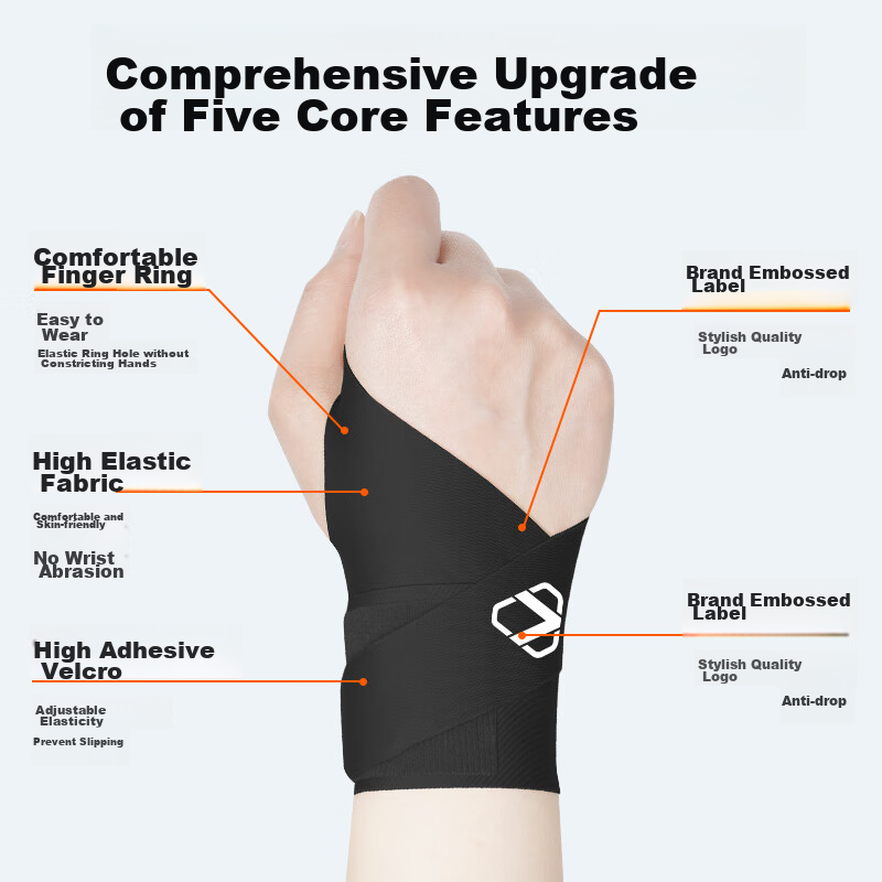 NAILEKESI N TFCC Tendonitis Wrist Brace, Sprain Fixation, Compression, for Sport...