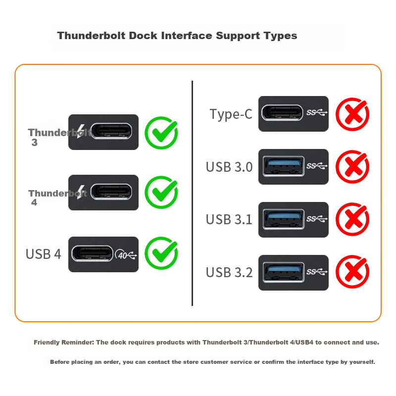 PANLEI Leiling LINK S-1 Laptop Graphics Card Expansion Dock Thunderbolt 3 Extern...