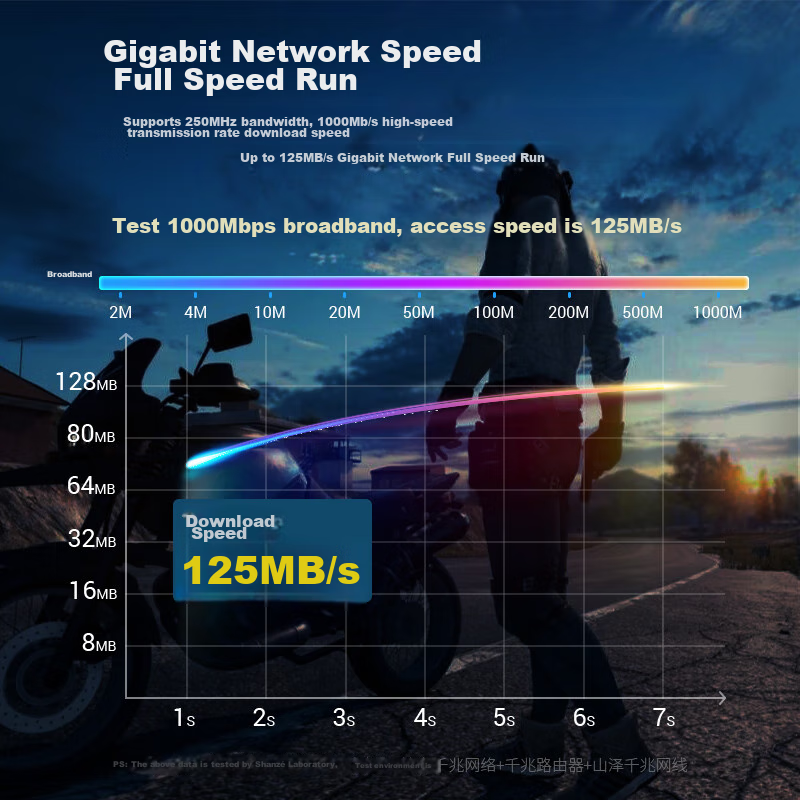 SAMZHE CAT6 Gigabit Ethernet Cable, 8-Core Twisted Pair, for Engineering, Home,...