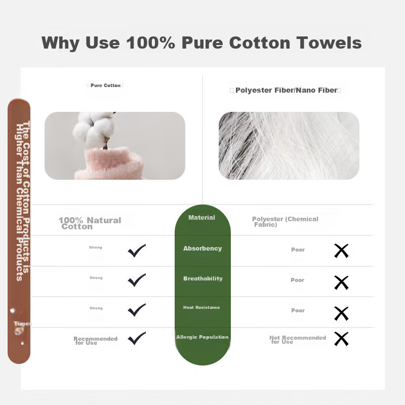 UCHINO Plain Elegant Bath Towel And Face Towel Set, High-Quality Thickened Pure...