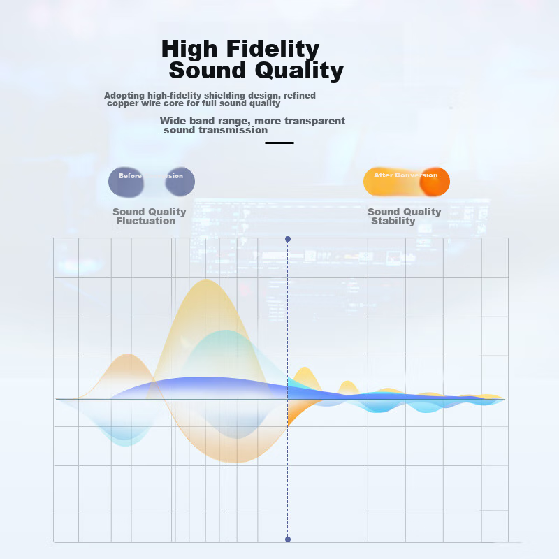 Akihabara Dual RCA to XLR Audio Cable, 2RCA Male to 2 XLR Female, Microphone Mix...