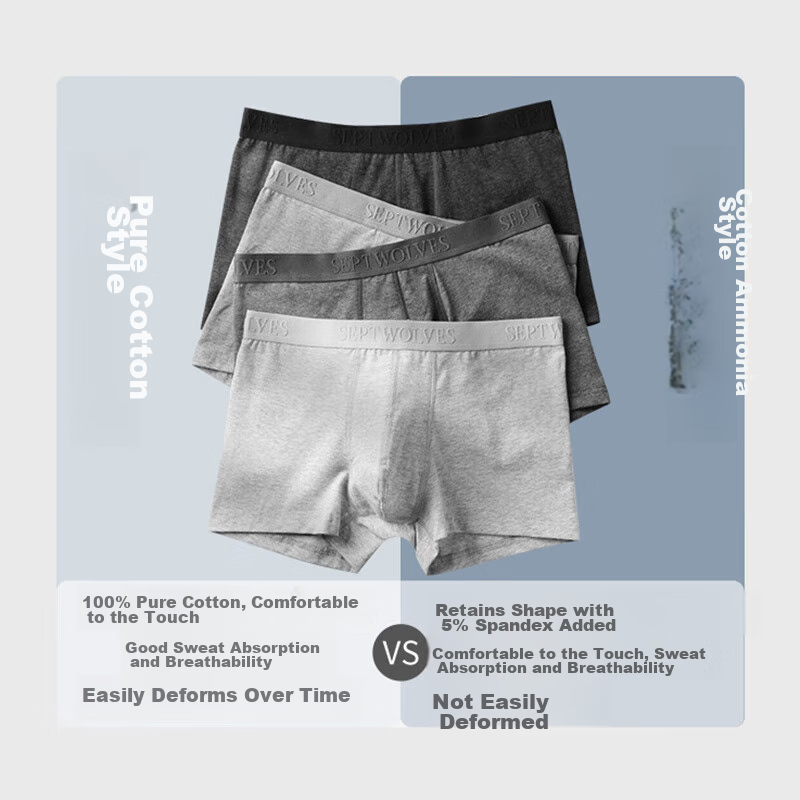 SEPTWOLVES Men's Cotton-Modal Blend Underwear, Breathable Antibacterial Boxer Br...