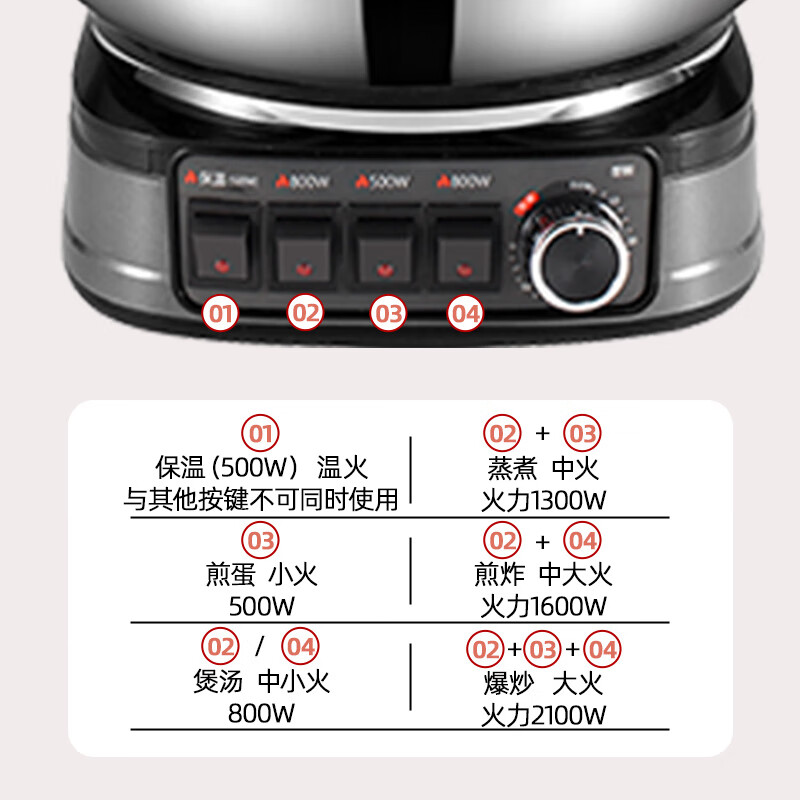 CHIGO Multi-function Electric Cooker 316 Stainless Steel 34CM with Steamer CFDG-...