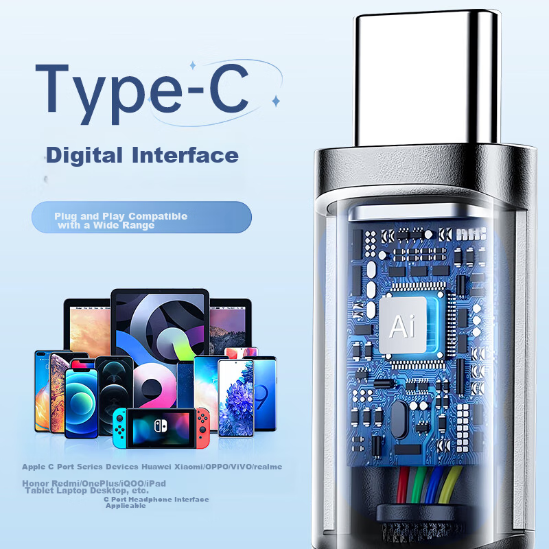 WITGOER ANC Active Noise Cancellation | Berlin Sound Quality Type-C Wired Digita...