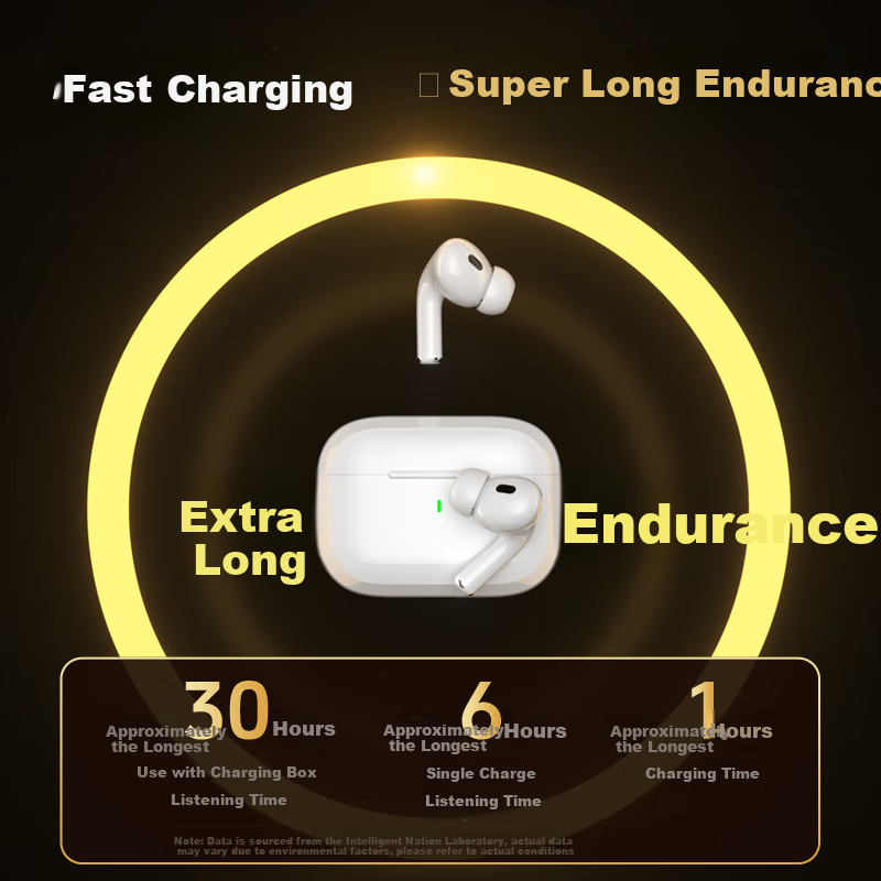 WITGOER [Pro 2nd Gen | Top-of-the-line Active Noise Cancelling] Bluetooth Earpho...