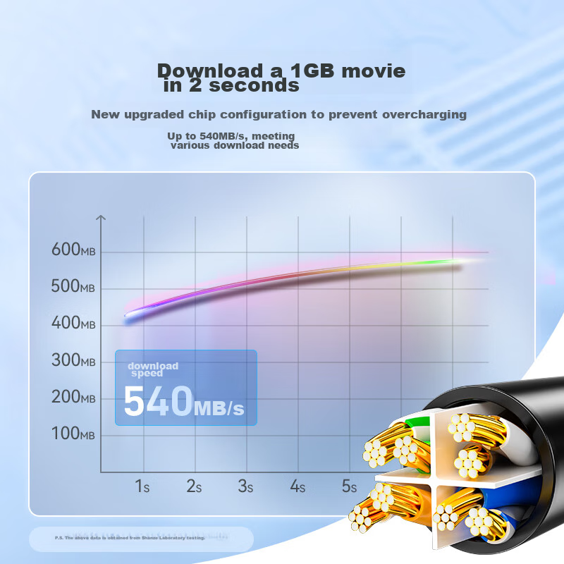 SAMZHE CAT6 Gigabit Pure Copper Flat Ethernet Cable, Computer Broadband Home Sur...