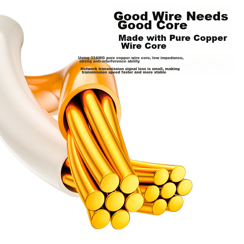 SAMZHE CAT6 Gigabit Pure Copper Flat Ethernet Cable, Computer Broadband Home Sur...