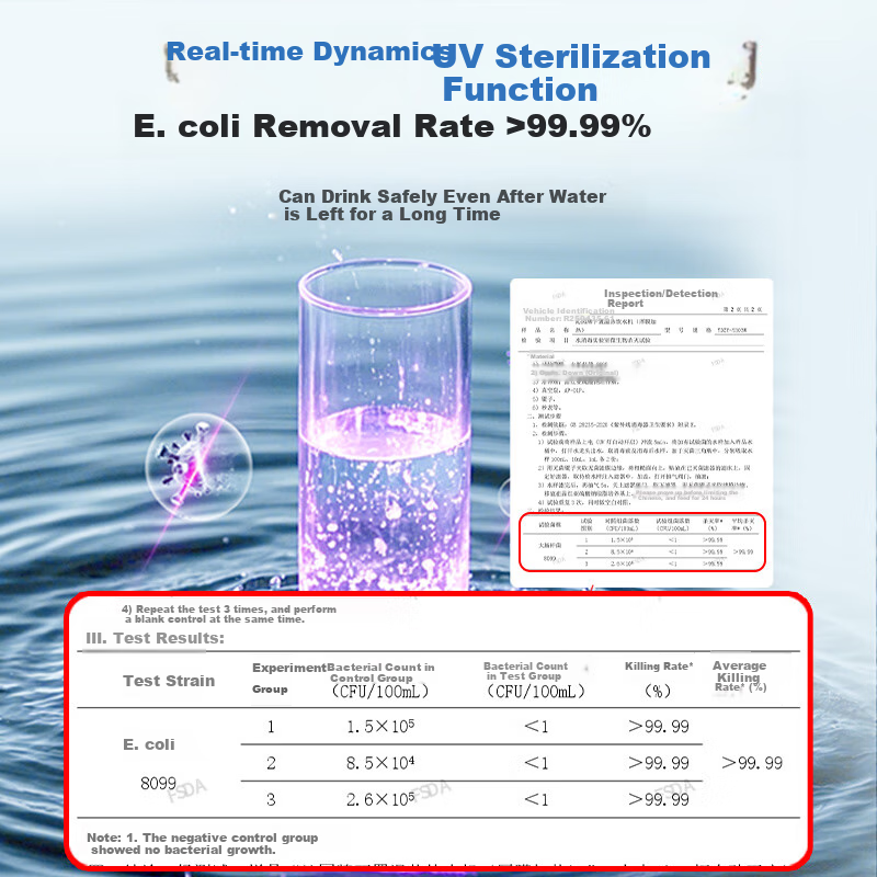 TRULIVA Instant Hot Water Dispenser, Home Floor-Standing Tea Bar Machine, Govern...