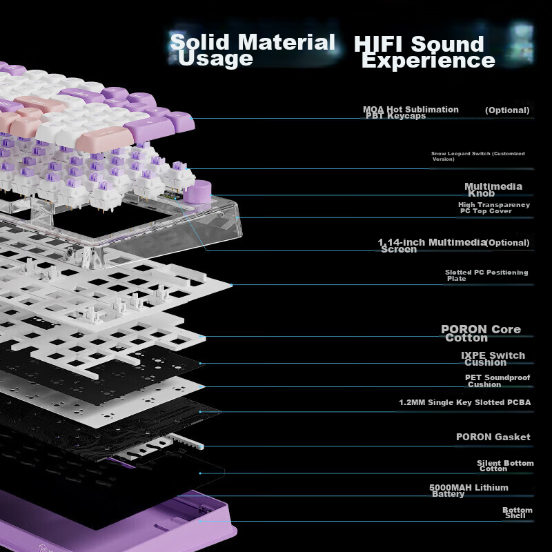 EWEADN V99 Wireless Bluetooth Tri-Mode Custom Mechanical Keyboard Set, High-End...