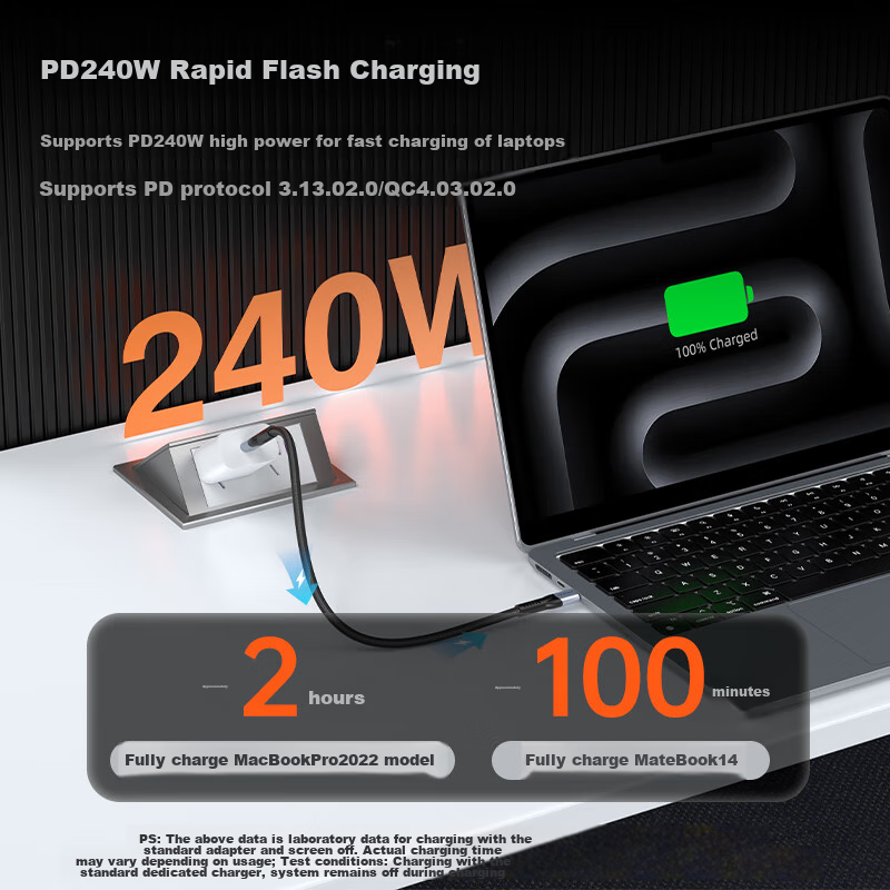 Pisen USB 4 Data Cable, Full-Function Type-C Compatible Thunderbolt 4 Video Cabl...