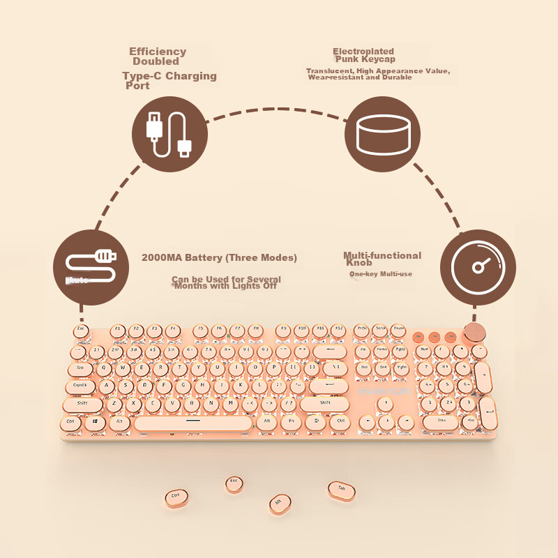 Qianxingzhe V20 104-Key Wired/wireless Mechanical Keyboard And Mouse Set, Blueto...