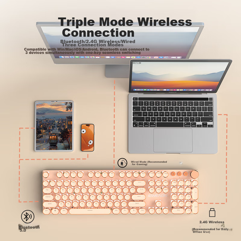 Qianxingzhe V20 104-Key Wired/wireless Mechanical Keyboard And Mouse Set, Blueto...