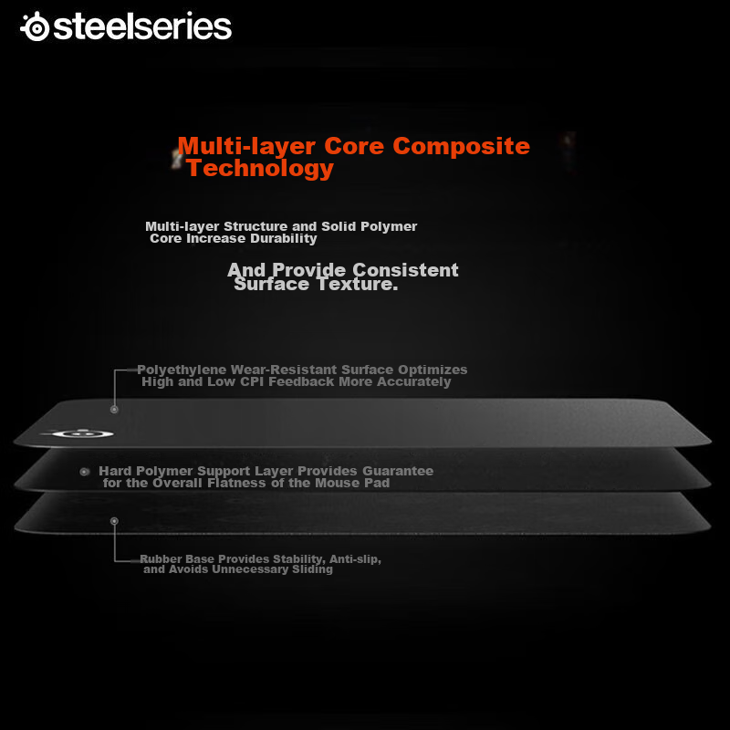 SteelSeries QcK Hard Pad 320*270*3mm Professional Gaming Mouse Pad, Esports Mous...