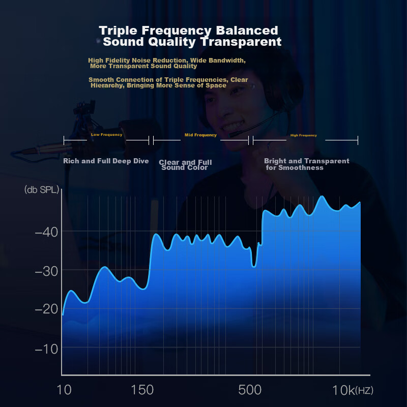 Akihabara (CHOSEAL) 6.5mm Audio Cable, 6.35 Large Three-Core Male to Male Connec...