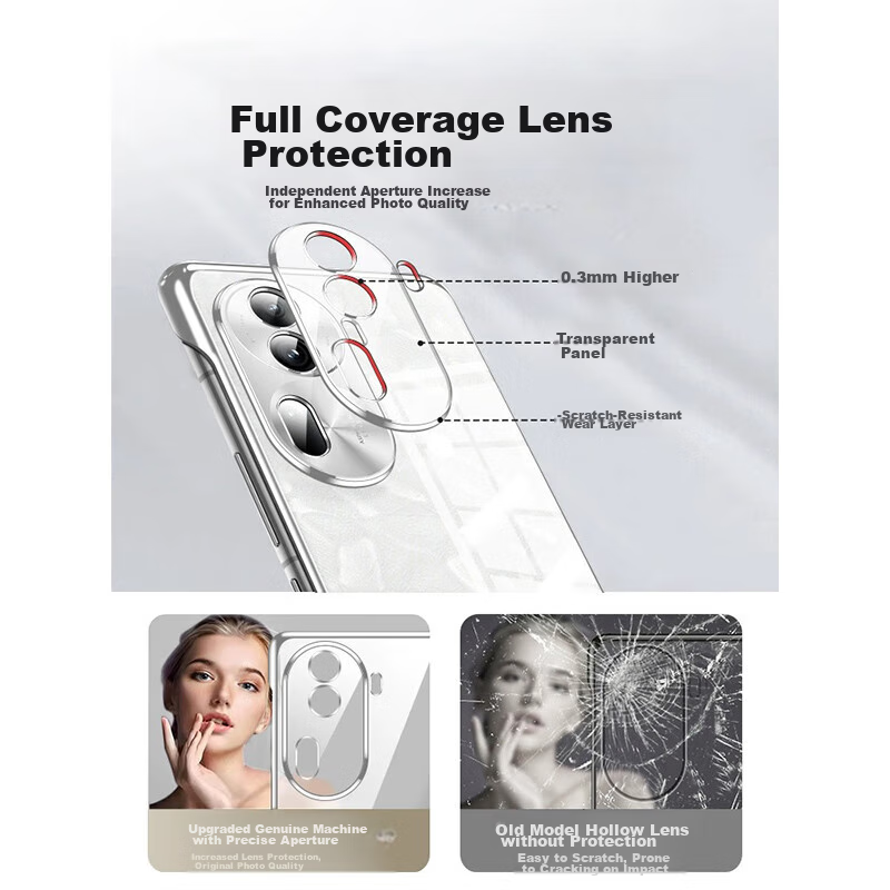 Zhiweishi [Hard to Yellow] Phone Case for OPPO Reno 11, OPPO Reno 11 Protective...