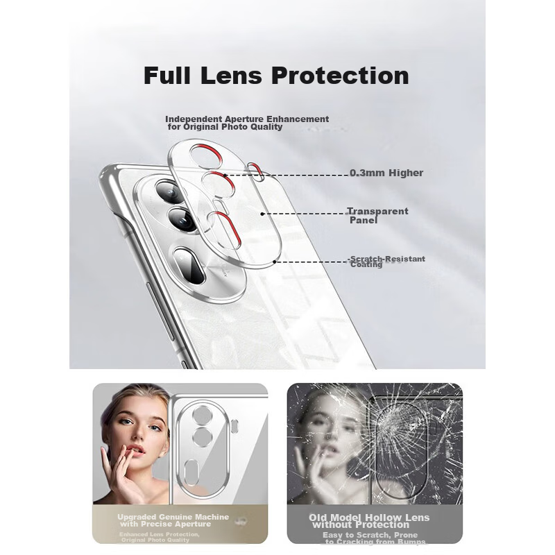 Zhiweishi [Hard to Yellow] Phone Case for OPPO Reno 11, OPPO Reno 11 Protective...