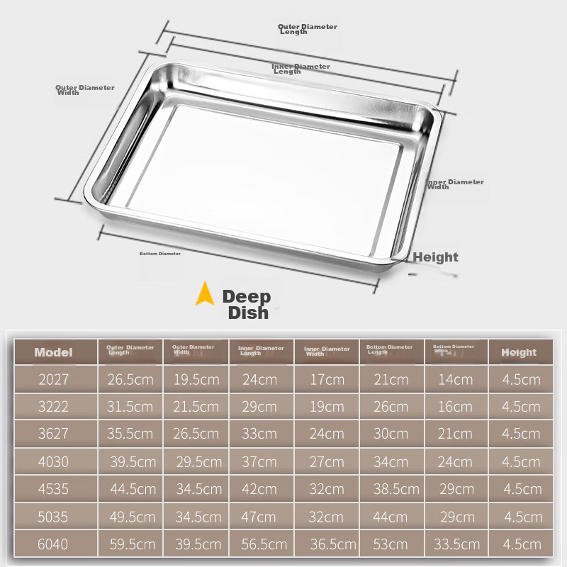 Yutai 304 Stainless Steel Square Plate, Deep Square Tray, Rectangular Dining Pla...
