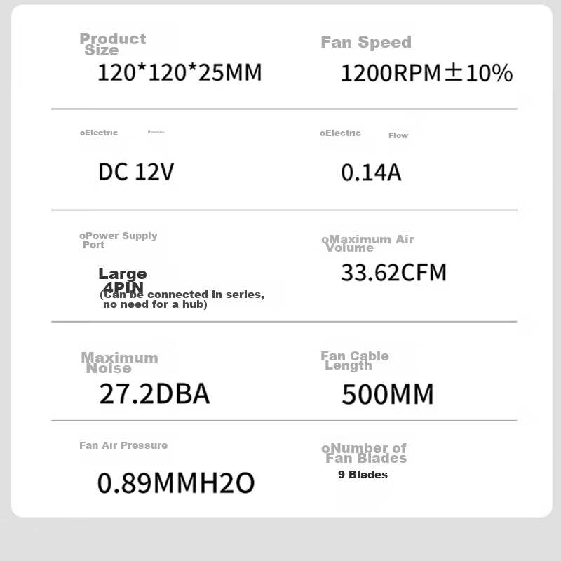 Ziyi Computer Case Fan, Non-Luminous, Noise-Reducing, 12cm Fan, 8 Blades, Anti-V...