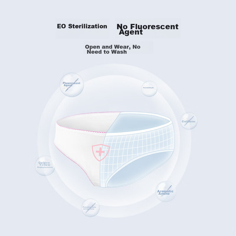 Zichu Disposable Underwear for Women, Pure Cotton, No-Wash, for Pregnant Women,...