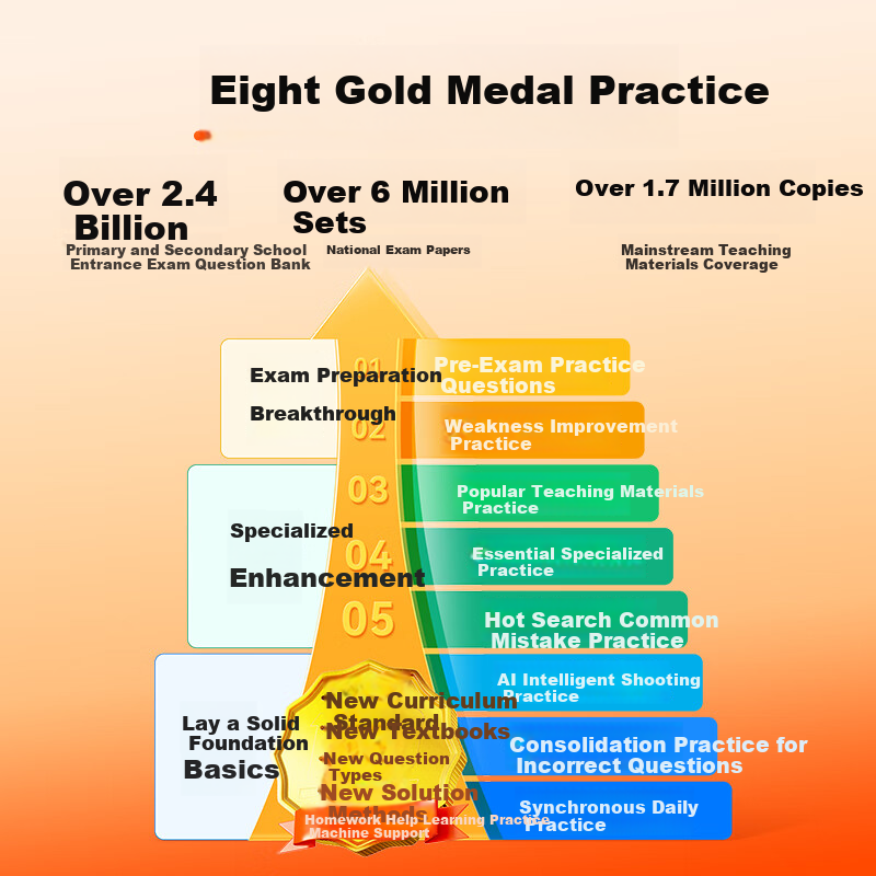 Homework Help AI Learning and Practice Machine S30 [National Subsidy of 500 Yuan...