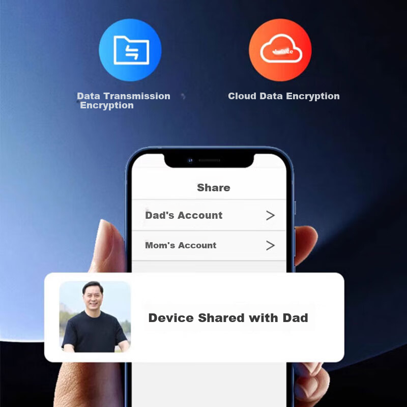 EAKUN 4G Solar Powered Monitor 360 Panoramic Full Color Night Vision Tracking Mo...