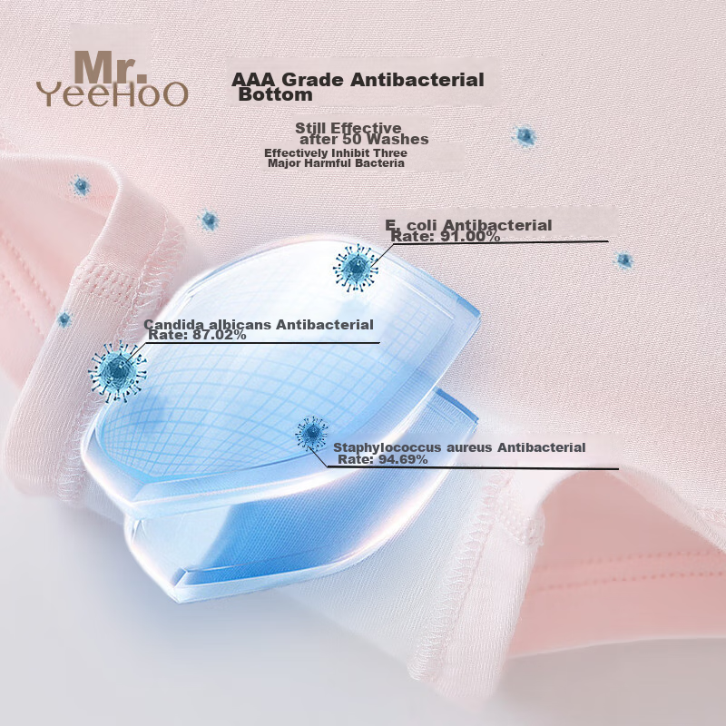 Ying Shi [7A Antibacterial] One-Way Moisture-Wicking Cotton Panties for Girls, C...