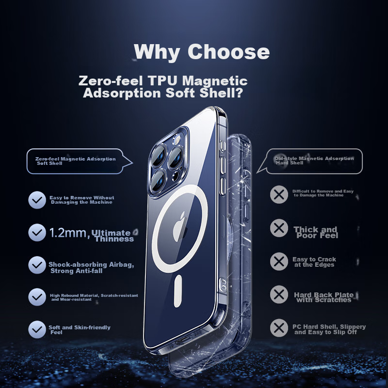 ESR IPhone 15 Pro Max Case, Apple 15 Pro Max Protective Cover, Magnetic Ultra-Th...