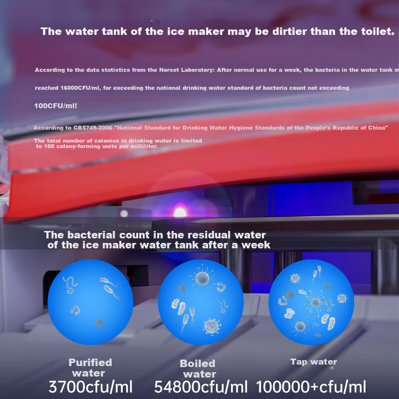 NOSTALGIA ELECTRICS Ice Maker UV Sterilization Mini Home Dormitory Portable Comm...