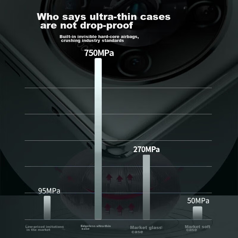 Zhiweishi [Bare Phone Feel] Phone Case for OnePlus 12, Ultra-Thin Fully Transpar...