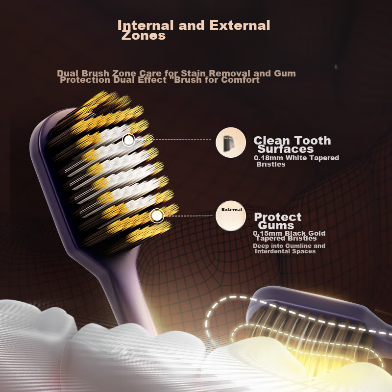 Yunnan Baiyao Golden Brush Series Carbon Fiber Soft Bristle 65-Hole Wide-Head To...