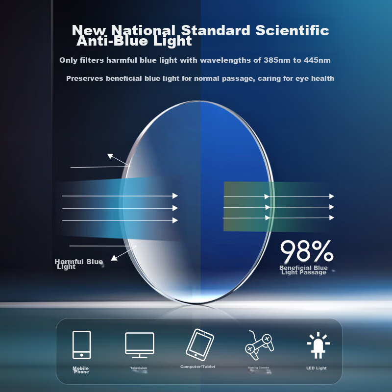 Yupintang Reading Glasses for Men, Imported Anti-Blue Light Memory Titanium Pres...