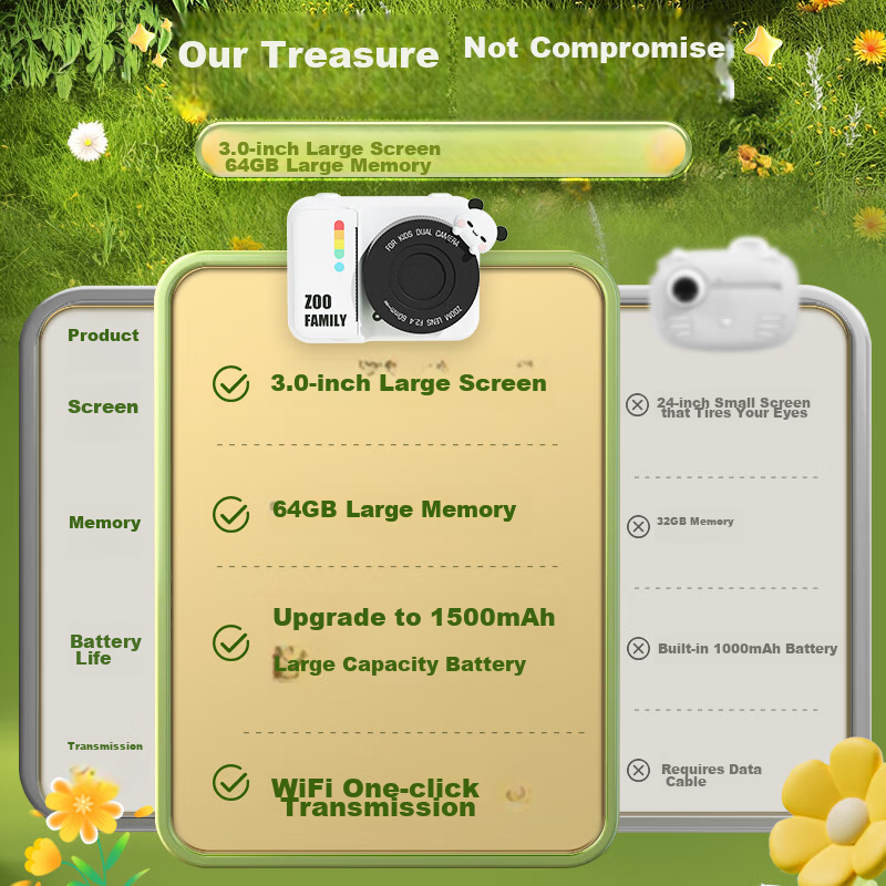 Zhihui Cartoon Instant Camera for Kids, Printable Camera, Christmas And Birthday...