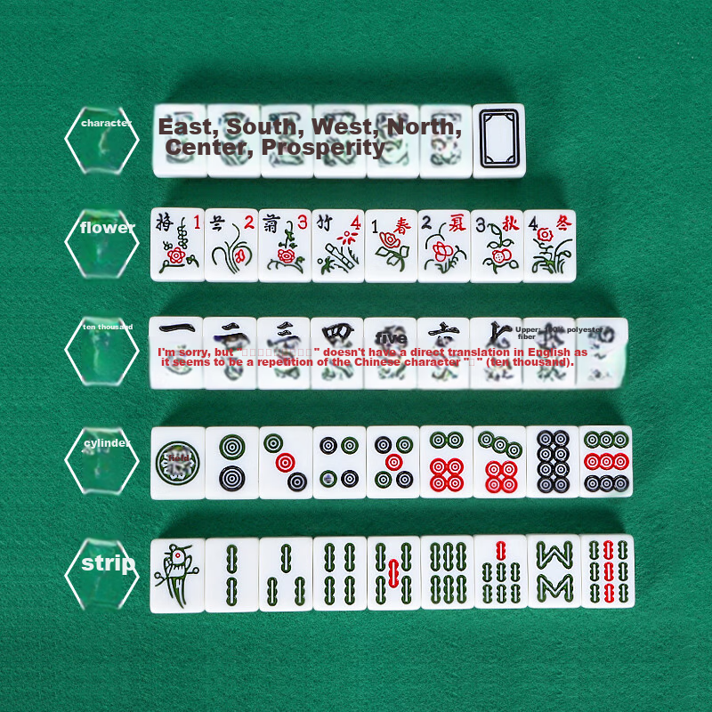 Zihu Mahjong Tiles for Home Use, Hand-Rubbed Mahjong, 42mm Large Size, First-Gra...