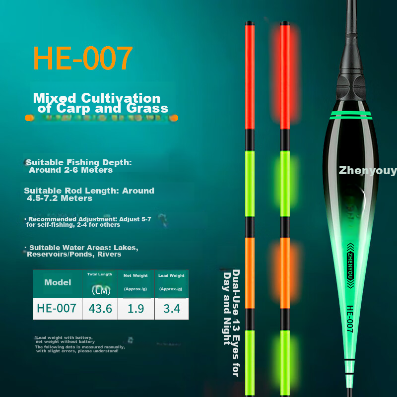 Grsaed Electronic Fishing Float, Day And Night Use, Luminous, Nano High Sensitiv...