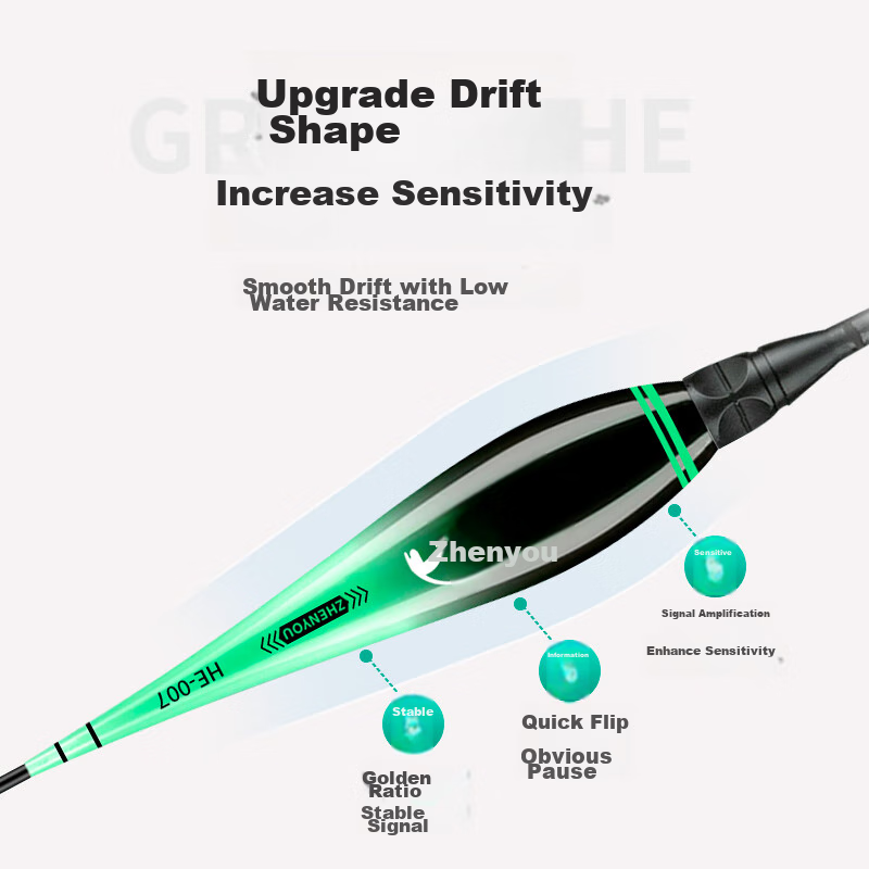 Grsaed Electronic Fishing Float, Day And Night Use, Luminous, Nano High Sensitiv...