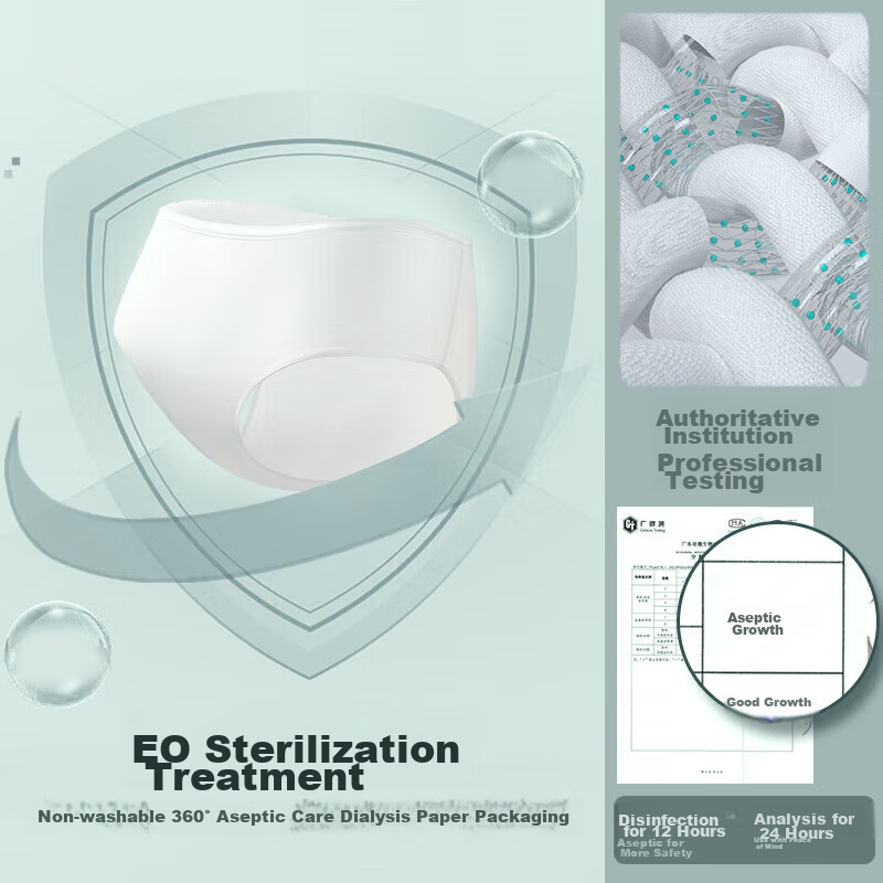 Sometimes, disposable cotton underwear for women, sterile, travel-friendly, wome...