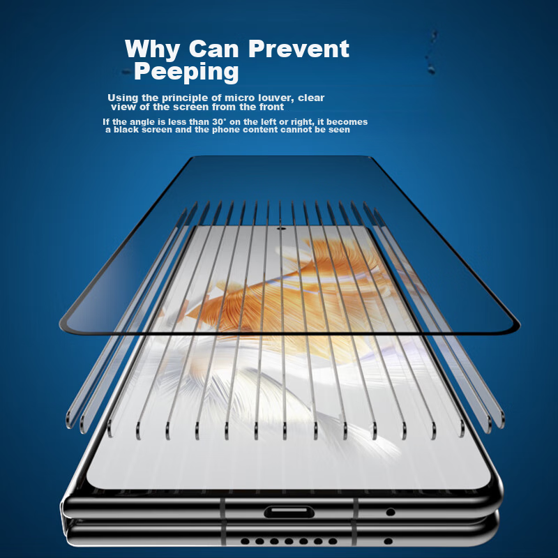 Langke Privacy Screen Protector for Huawei Mate X5, Compatible with Huawei Mate...