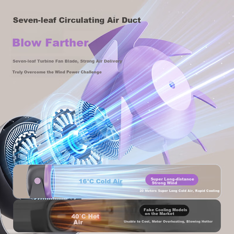 SUOYING Smart App Control Desktop Fan USB Dormitory Office Electric Fan Wind Tre...