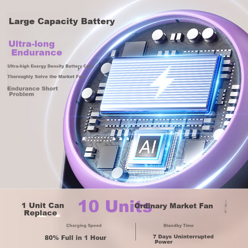 SUOYING Smart App Control Desktop Fan USB Dormitory Office Electric Fan Wind Tre...