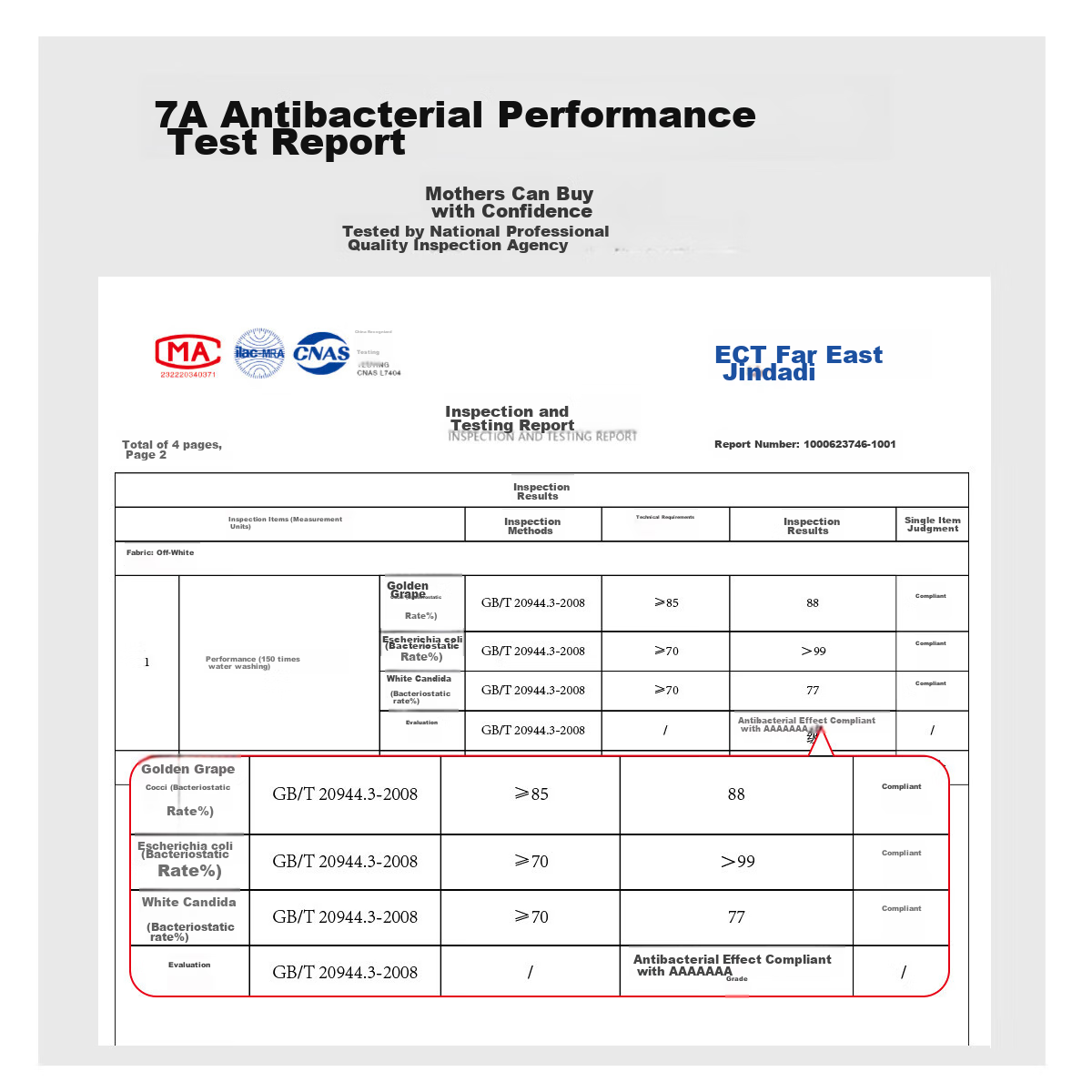 YUZHAOLIN Girls' Underwear Children's Four-corner Shorts Mid-to-Large Children's...