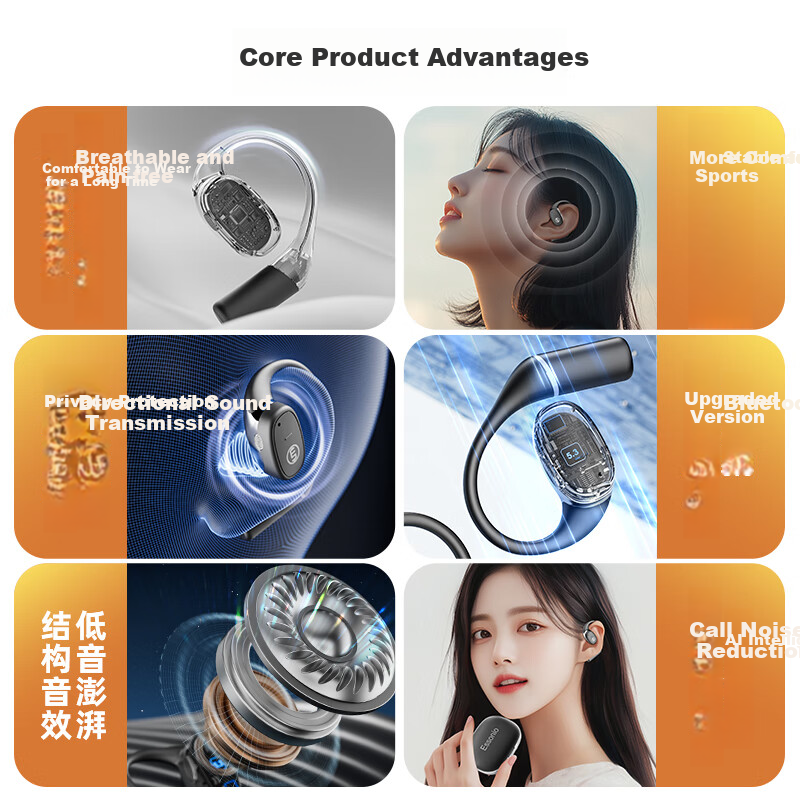 ESSONIO Italian Brand CD Quality Lossless Sound Open-ear Bluetooth Earphones Tru...