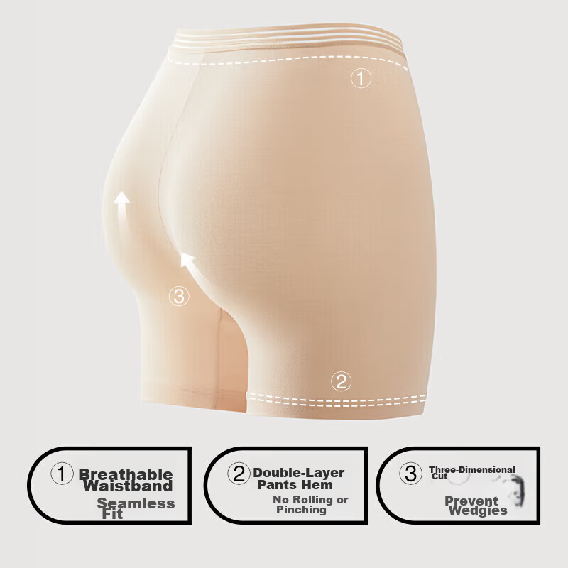 Youkeshu Women's Underwear, Modal Antibacterial Safety Shorts, Anti-Exposure Sea...
