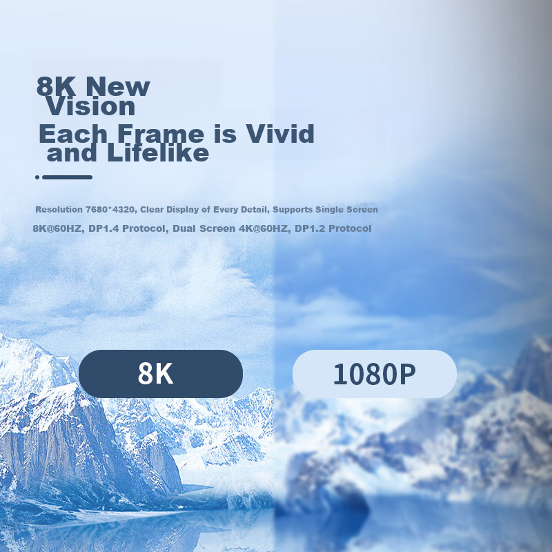 USB4 Full-Function Type-C Data Cable 0.5 Meter, 8K4K Video Cable, PD240W Fast Ch...