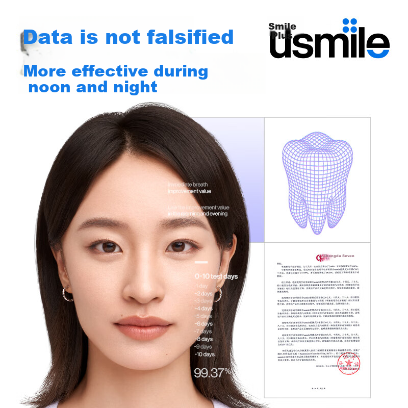 Usmile Smile Plus Water Flosser Dental Irrigator Portable Expandable Water Floss...