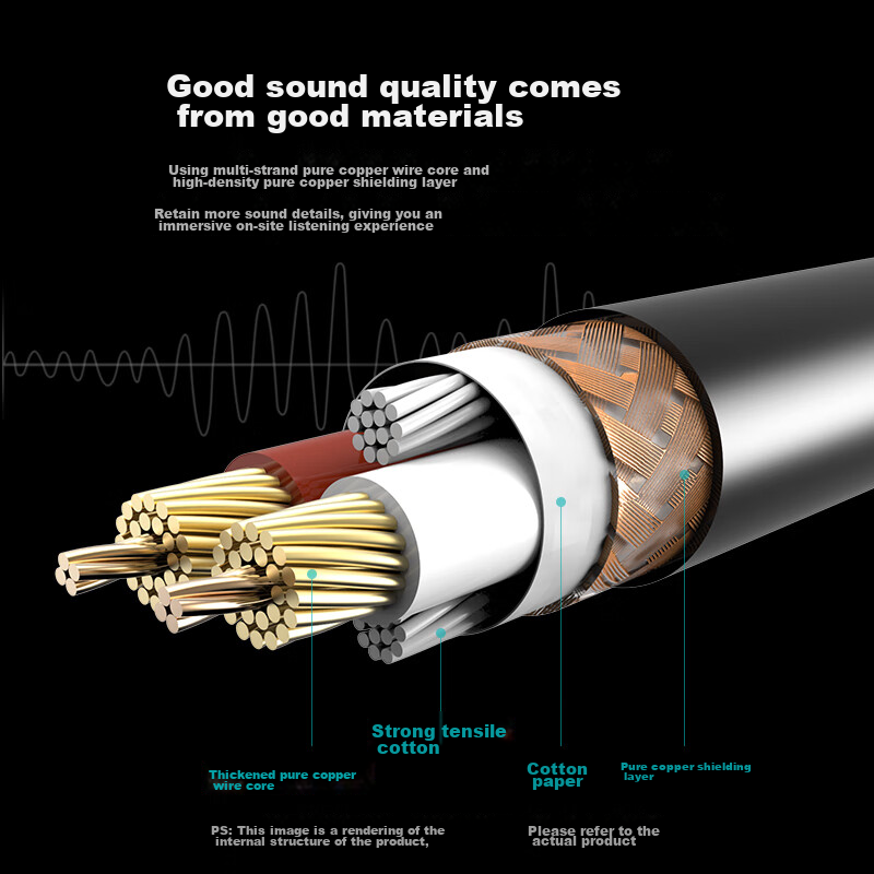 UGREEN XLR Male to Female Audio Extension Cable, Karaoke Live Streaming Micropho...