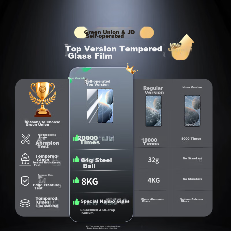 Lulian Tempered Glass Screen Protector for Redmi K70 Pro, Full Coverage Anti-Fin...