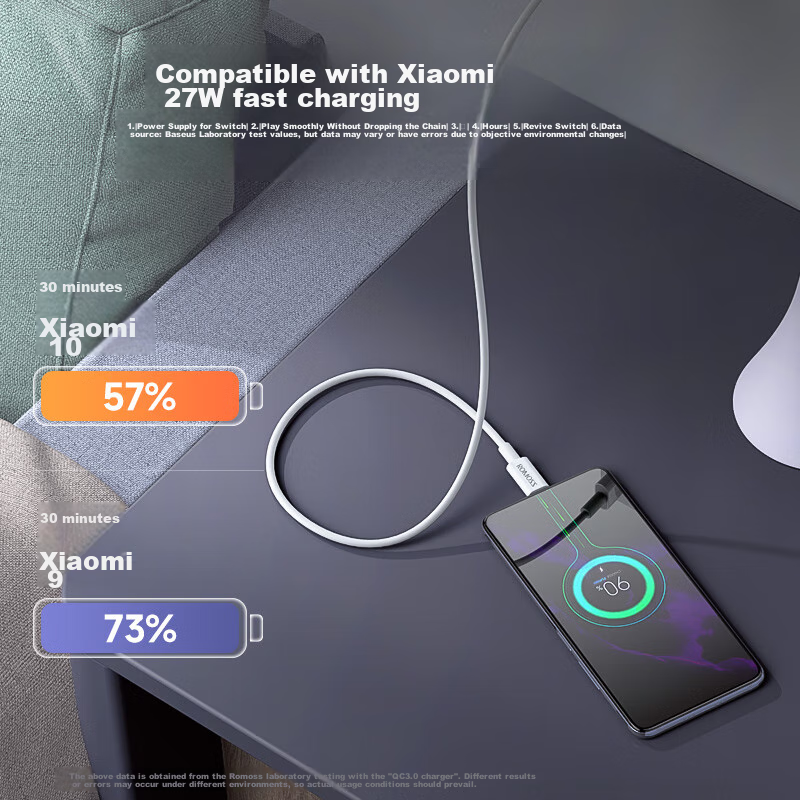 ROMOSS Type-C Data Cable, 6A Super Fast Charging 100W/66W, Suitable for Huawei C...